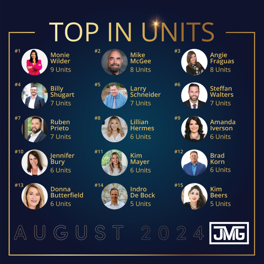 Kim Beers Real Estate - Top #5 in Units Nationally for August 2024 - Jason Mitchell Group - Orlando, Florida